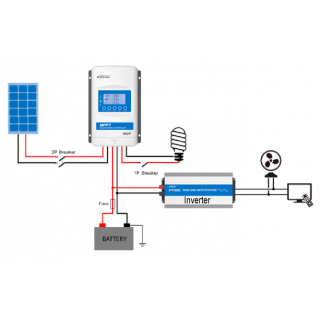 Régulateur solaire Seeit  pv 195w 12 V, 24 V