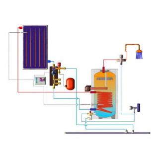 chauffe eau solaire éco 150l