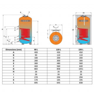 chauffe eau solaire éco 150l